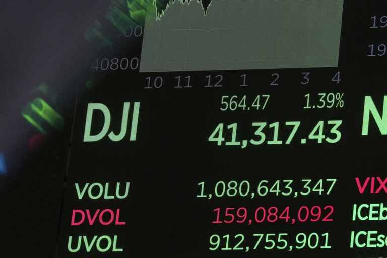 Price Pressure: How Global Conflicts Are Driving Oil Costs Up Again
